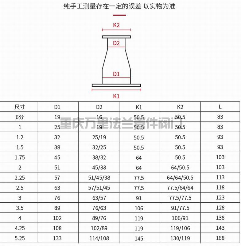 調(diào)整大小 O1CN01JQQeHx1ZpLS7gFU7N_!!2218842693243-0-cib.jpg