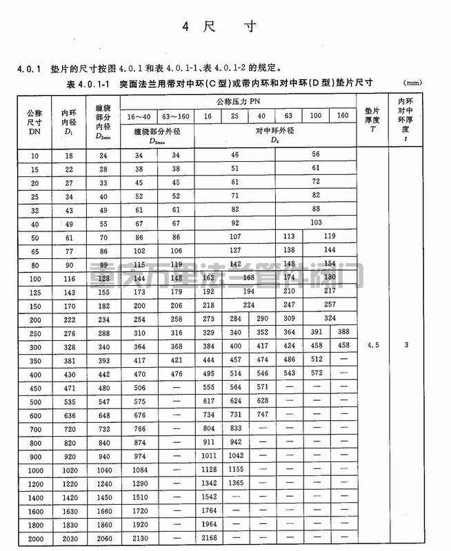 調(diào)整大小 頁(yè)面提取自－20592-4.jpg