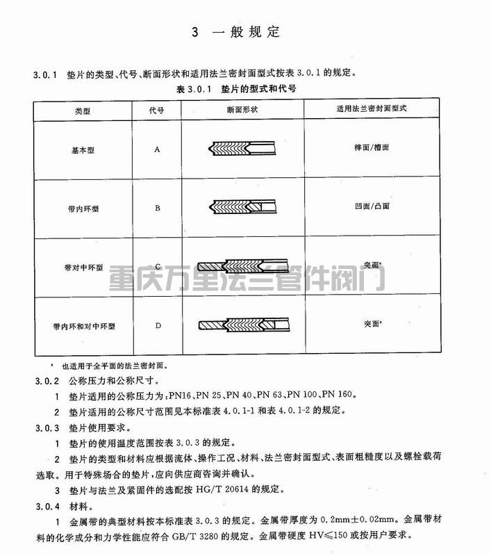 調(diào)整大小 頁(yè)面提取自－20592-3.jpg