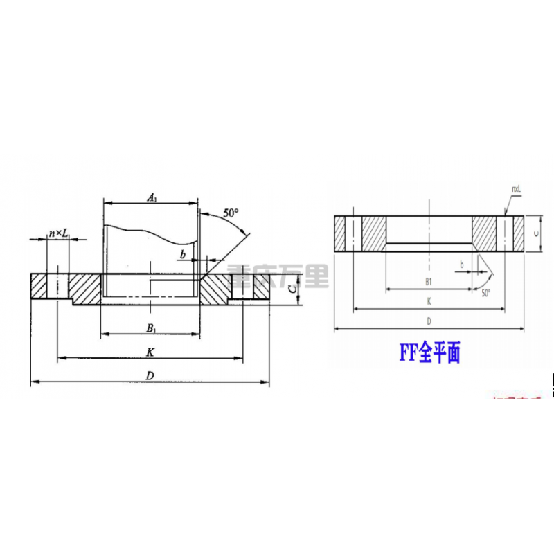 如何測量法蘭外徑,螺栓孔中心距,法蘭厚度,內(nèi)徑,密封面尺寸,厚度等，僅供參考！
